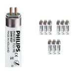 Confezione Multipack 10x Philips MASTER TL5 HE 28W - 827 Bianco Molto Caldo | 115cm